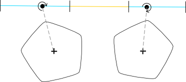 [DistanceJoint diagram]