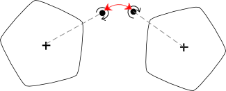 [PivotJoint diagram]