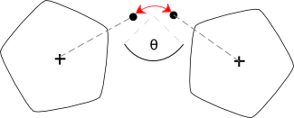 [WeldJoint diagram]