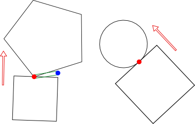 [CollisionArbiter diagram]